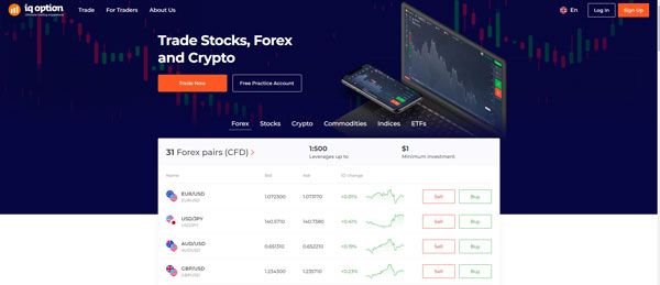 IQ Option Broker de Opciones Binarias